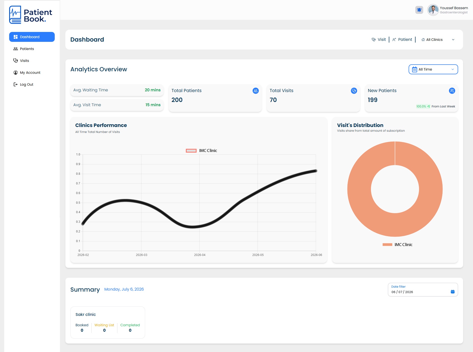 PatientBook doctor dashboard screenshot